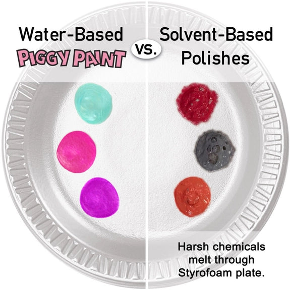 Piggy Paint Basecoat + Sealer Nail Polish
